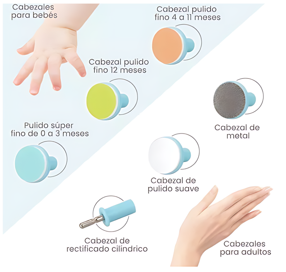 BabyNails | Mantén las uñas de tu bebé impecables de forma segura y sin preocupaciones👶🙌